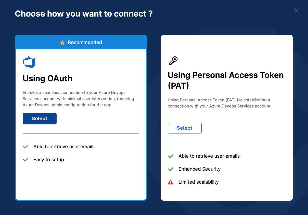 OAuth Authentication Method